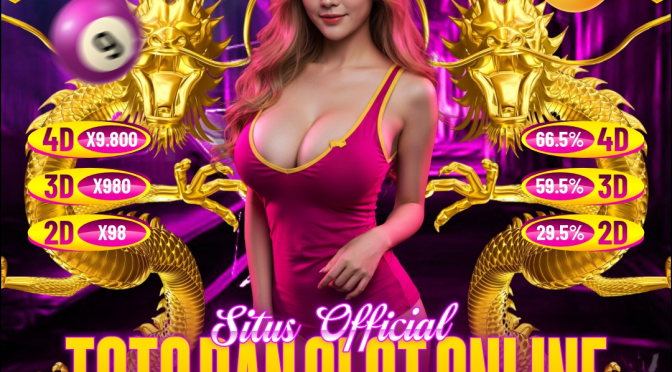 Memahami Tren dan Peluang di Dunia Permainan Slot Modern